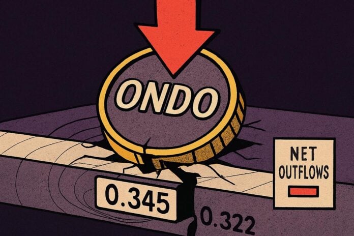 ONDO token supply
