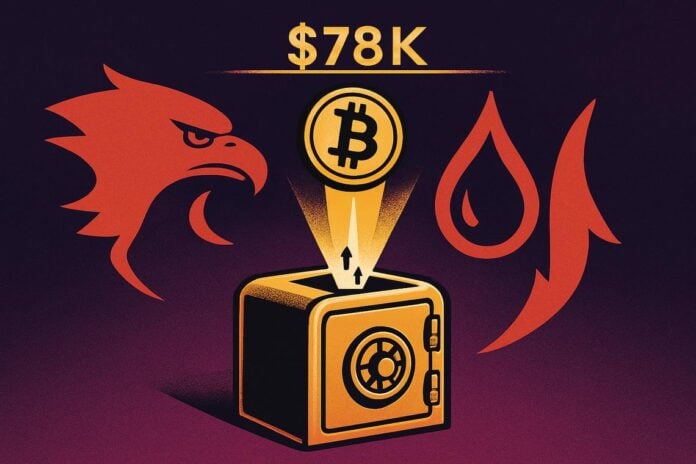 Bitcoin price August rally